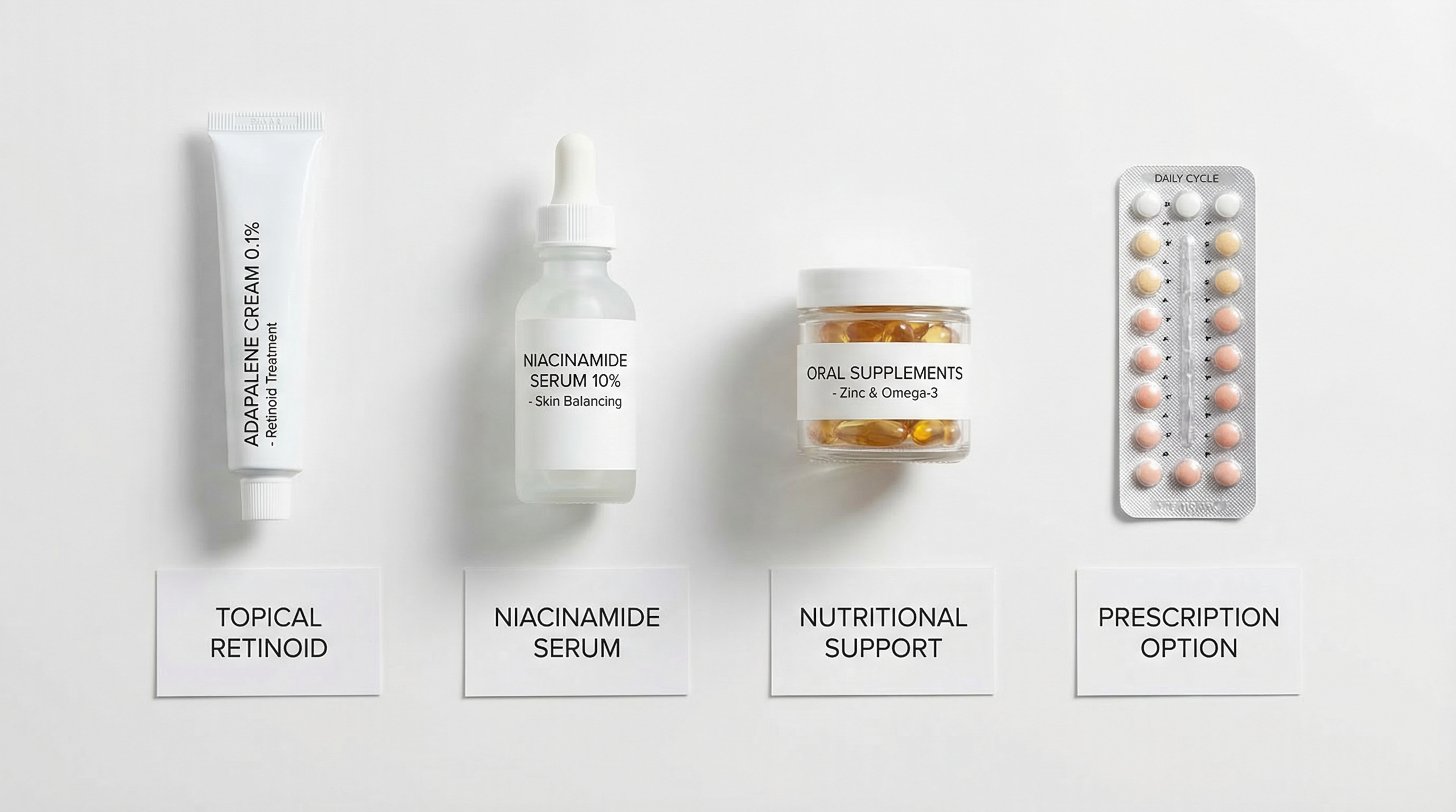 A visual overview of the acne treatment ladder, showing progression from basic topical care to prescription retinoids, oral antibiotics, and isotretinoin